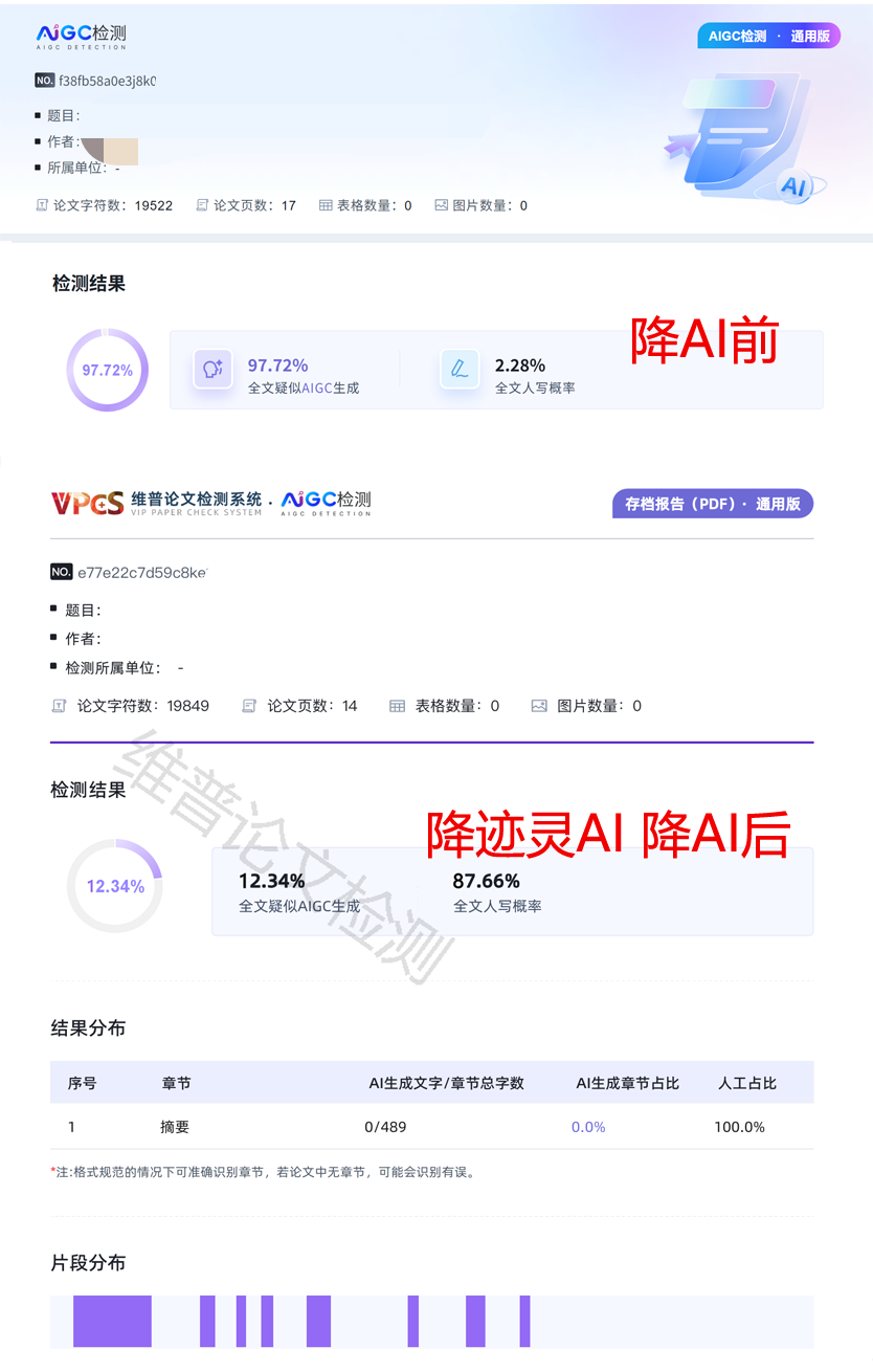 2026最火降AIGC率工具测评：这款口碑王闭眼冲(图3)