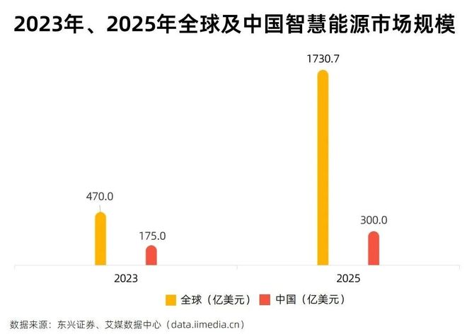 5分钟数据读懂词元经济产业链：AI时代全球数字流通”新货币”(图23)