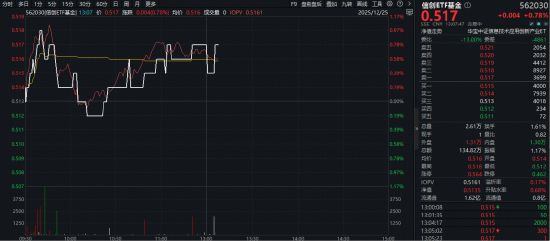 kaiyun体育全站快手攻击事件催化